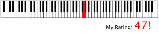 piano_rating_47